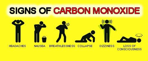 How To Avoid Carbon Monoxide Leaks In Your Furnace