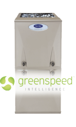 BUY A NEW FURNACE, FURNACE INSTALLATION, BUY FURNACE, Infinity® 98 Gas Furnace With Greenspeed® Intelligence